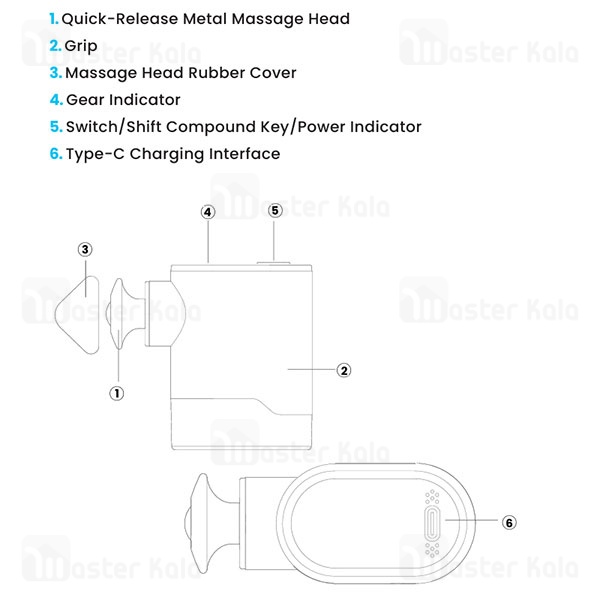 ماساژور تفنگی پاورولوژی Powerology Ultra-Mini Travel Massager PSM011